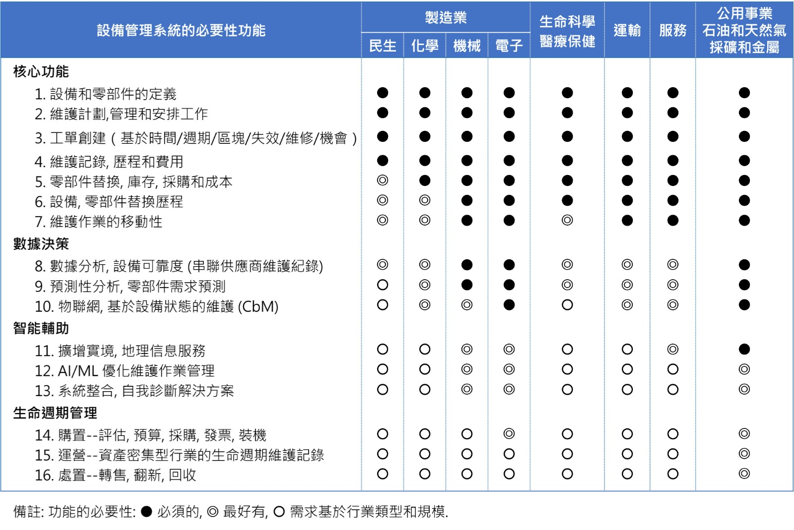 圖表2.jpg