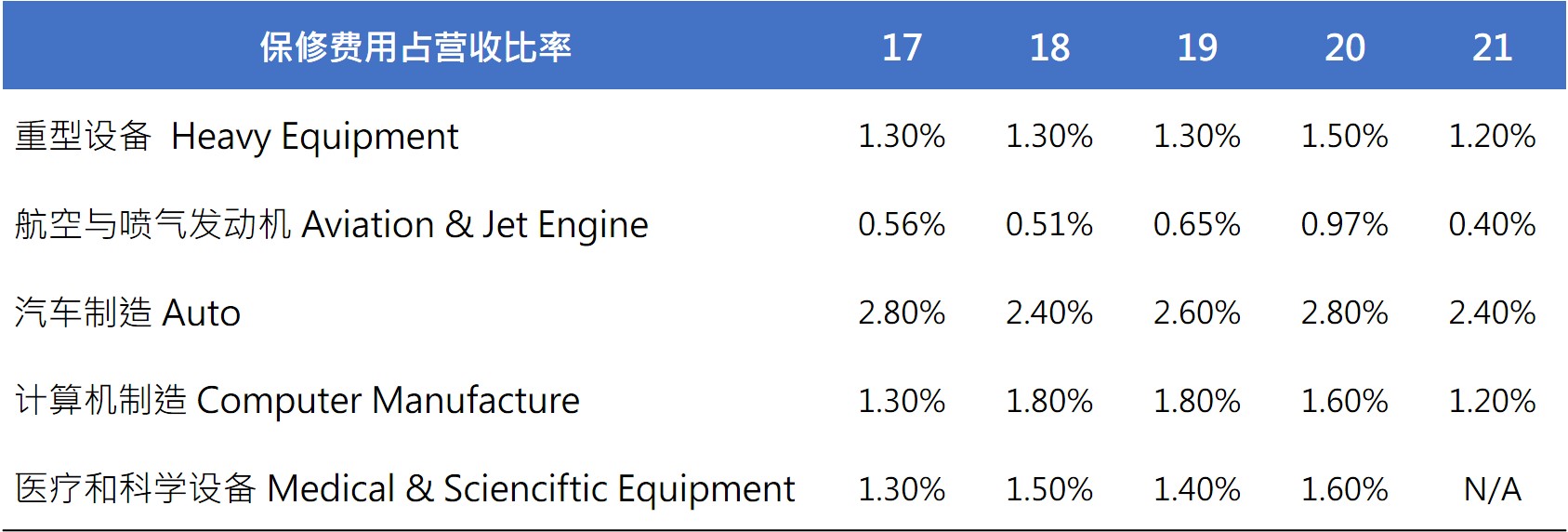 圖表5cn.jpg