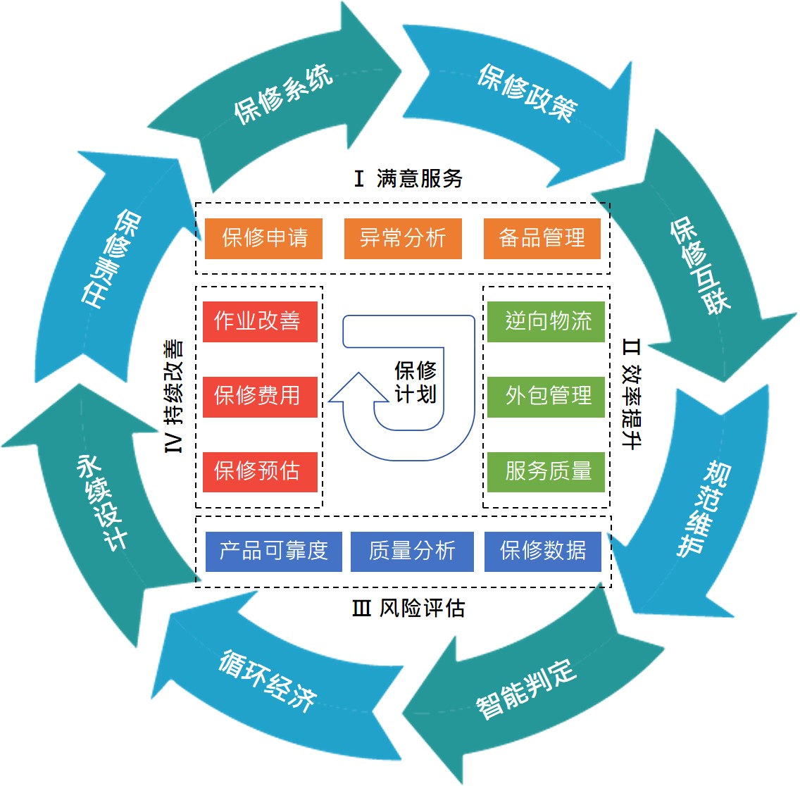 圖表6cn.jpg