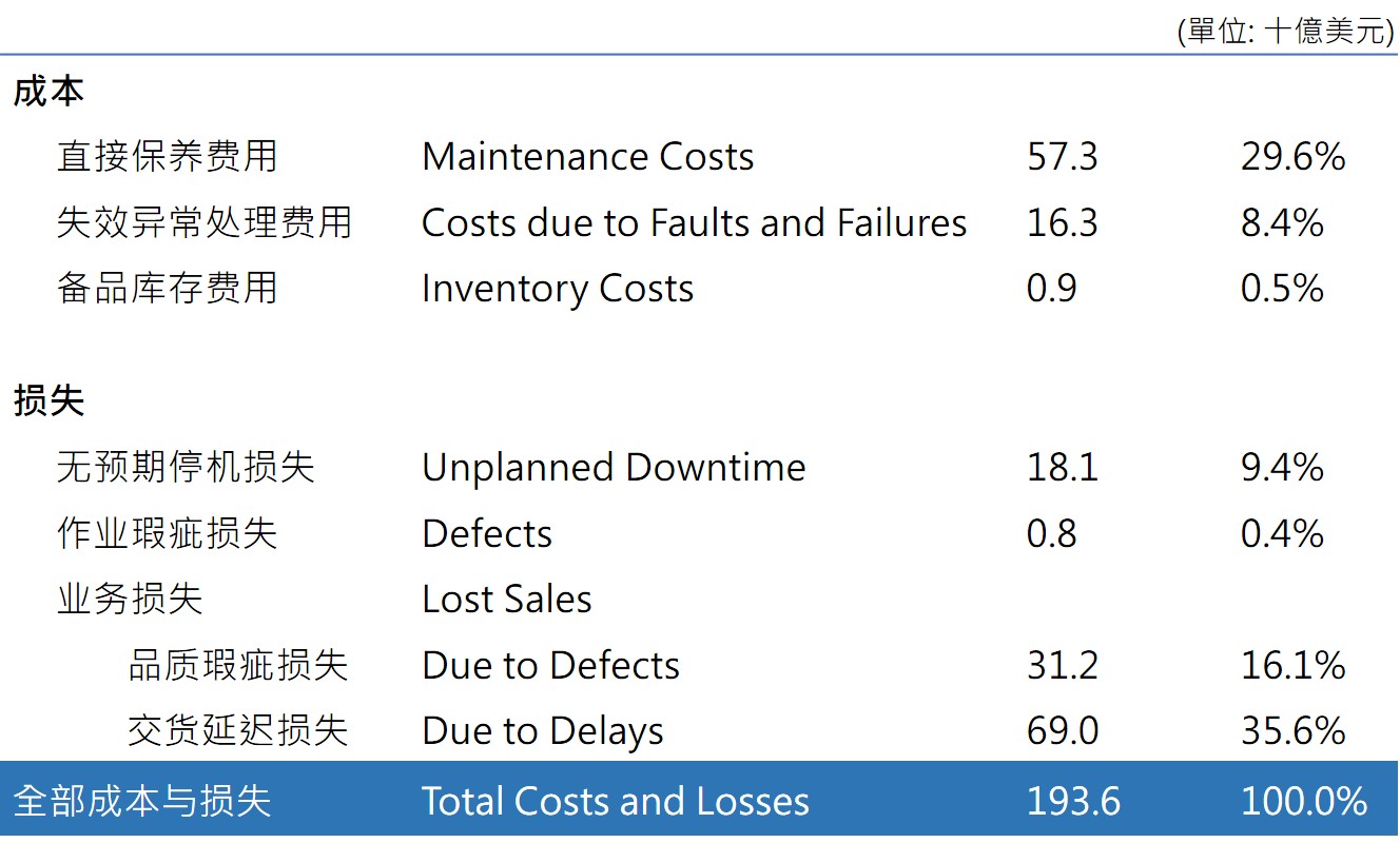 圖表1cn.jpg