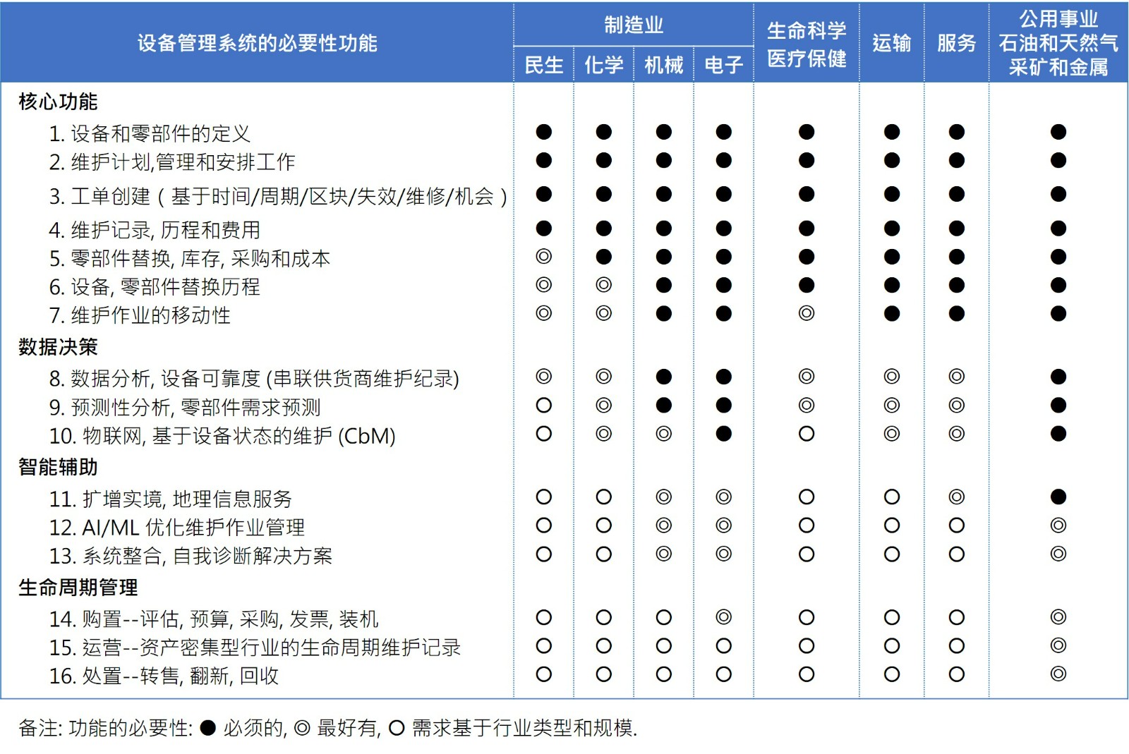 圖表2cn.jpg
