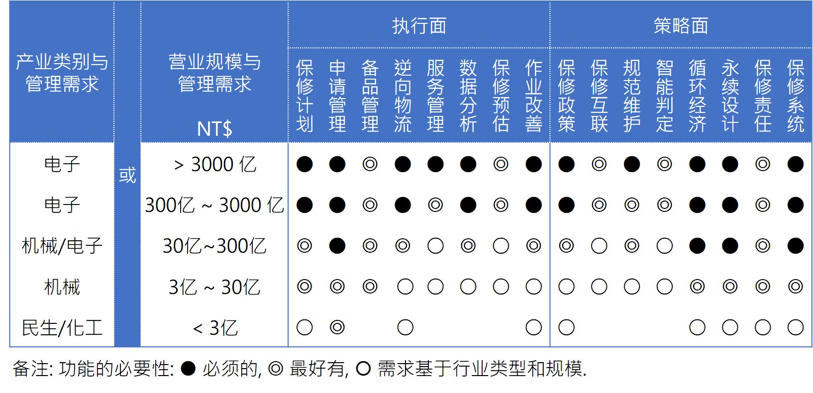 圖表7cn.jpg
