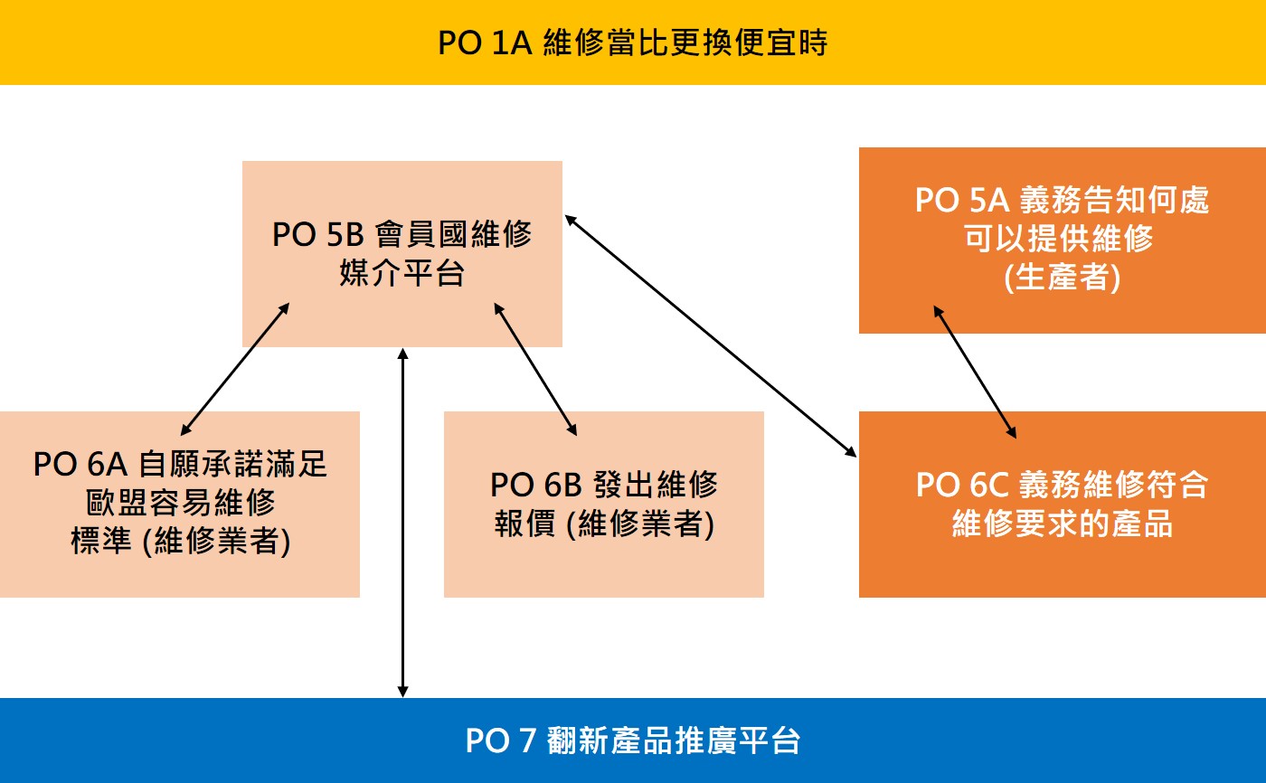 圖表9.jpg
