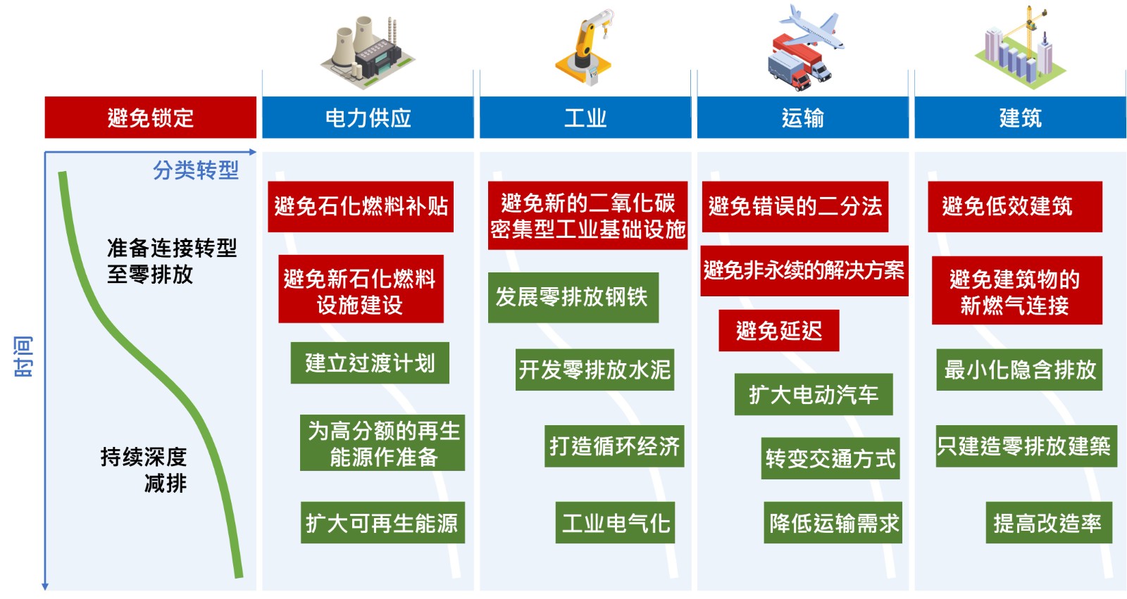 圖表8cn.jpg