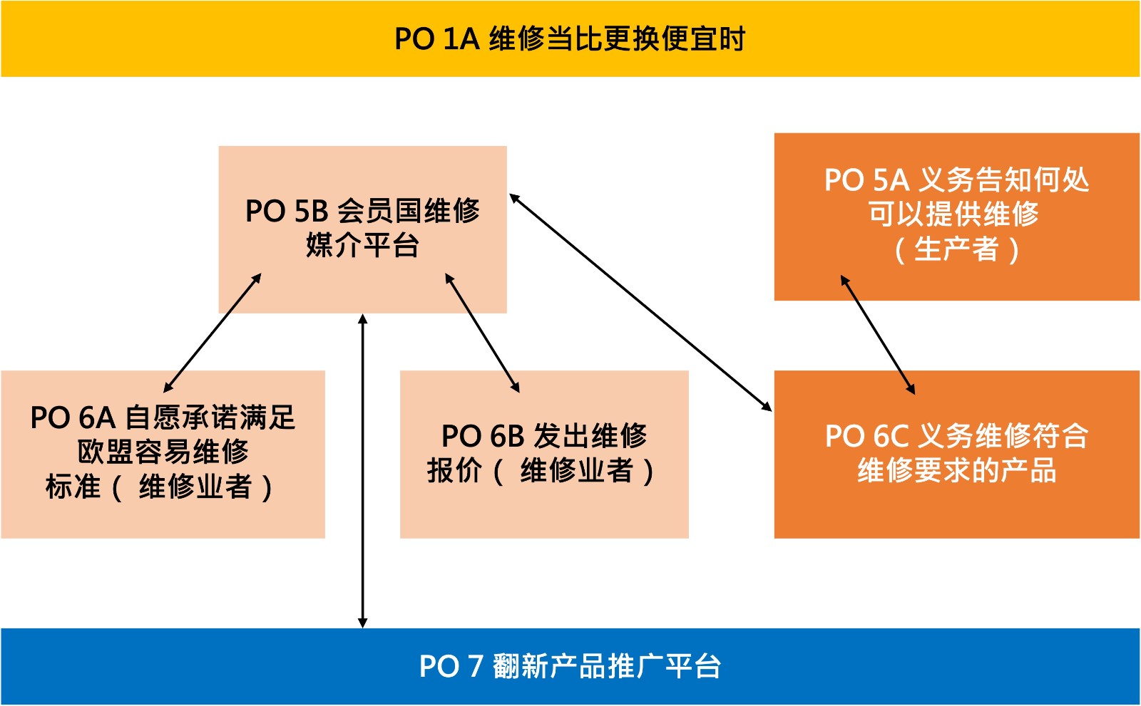 圖表9cn.jpg