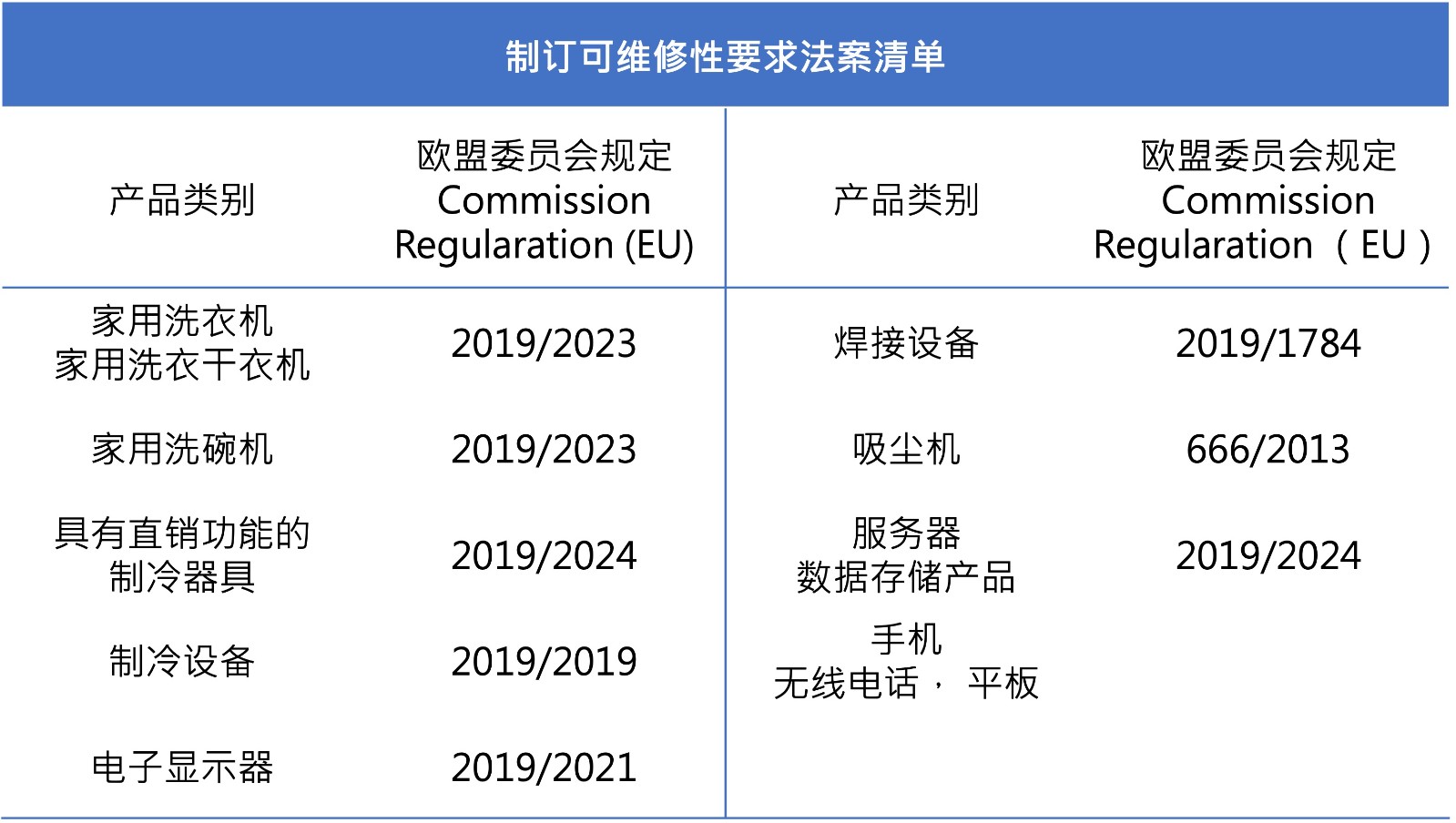 圖表10cn.jpg
