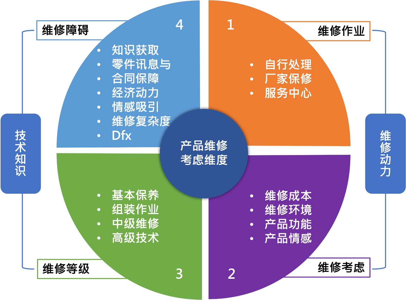 圖表11cn.jpg